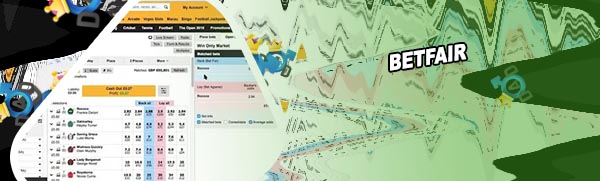 Betfair exchange cricket