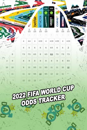 World t20 betting odds